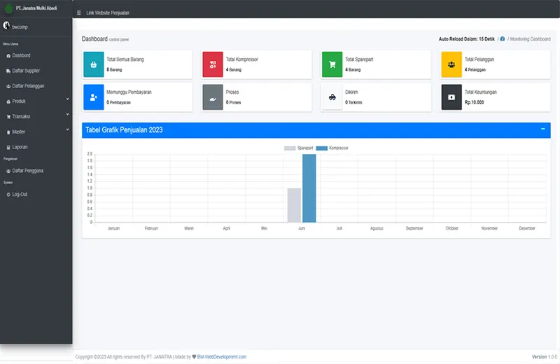 Web application program CRM dan sistem penjualan